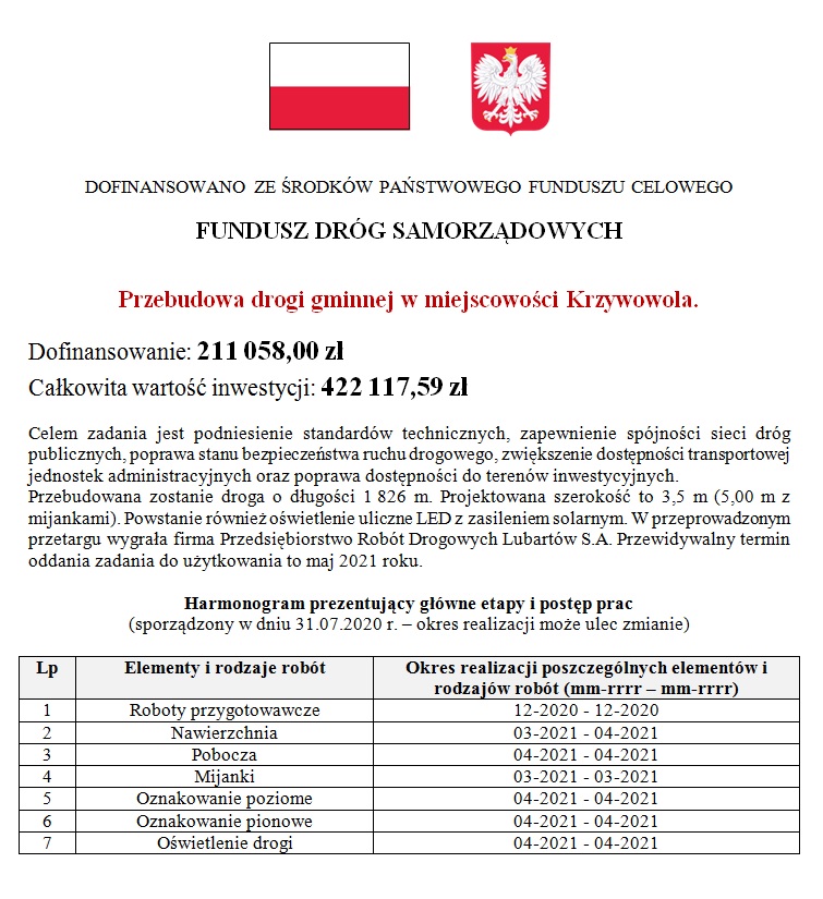 Informacja o zadaniu Przebudowa drogi gminnej w miejscowoci Krzywowola